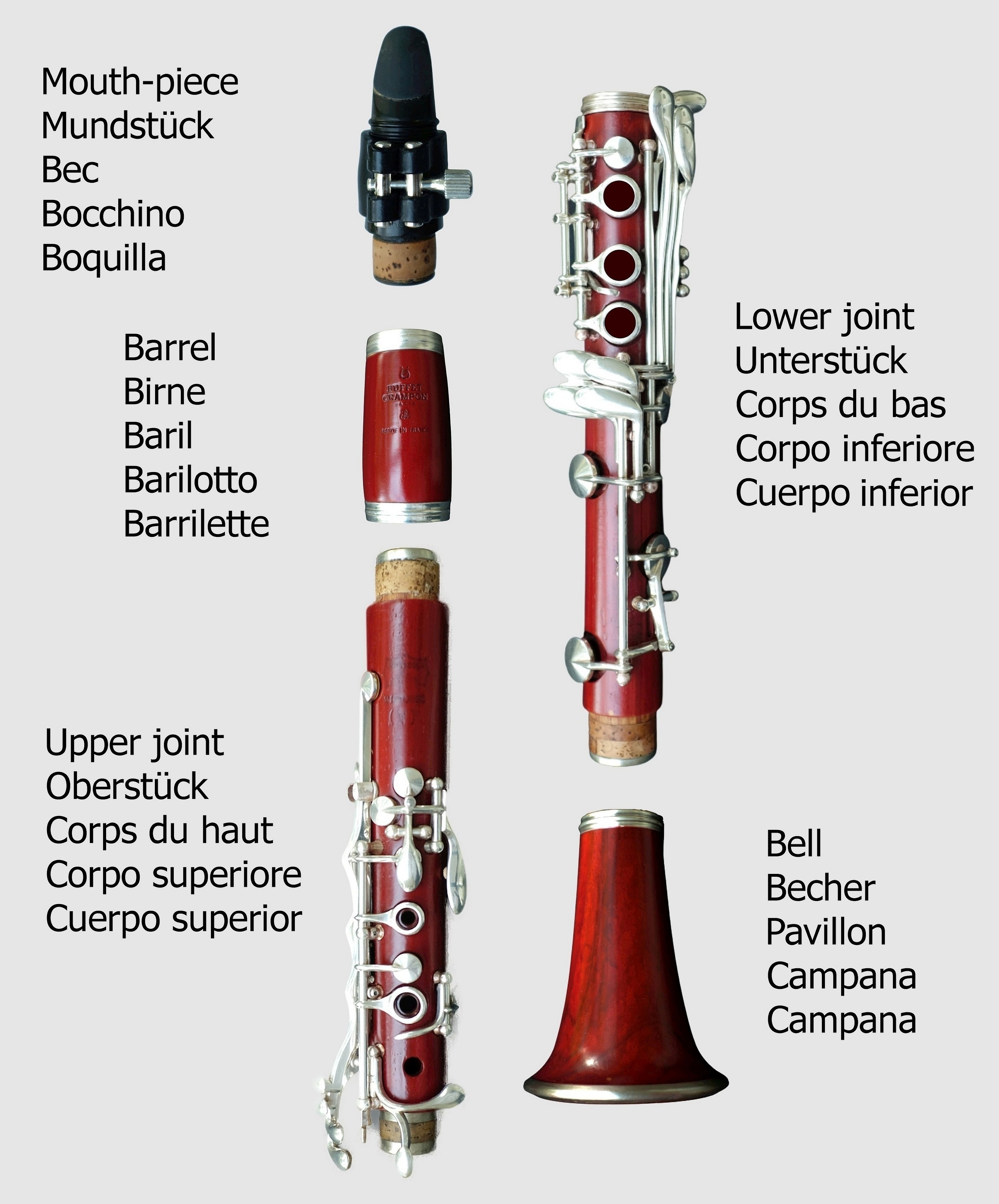 Parts of clarinet 1.jpg