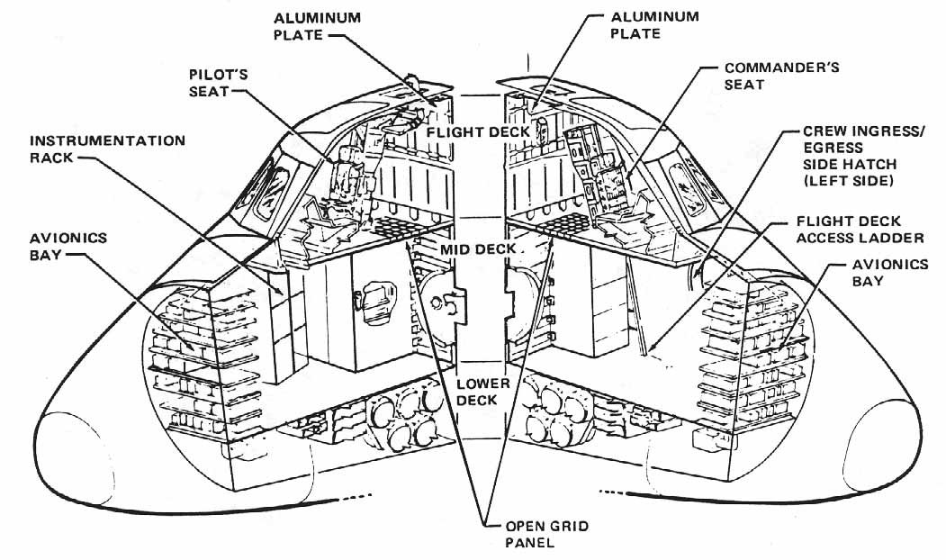 space shuttle technical drawings