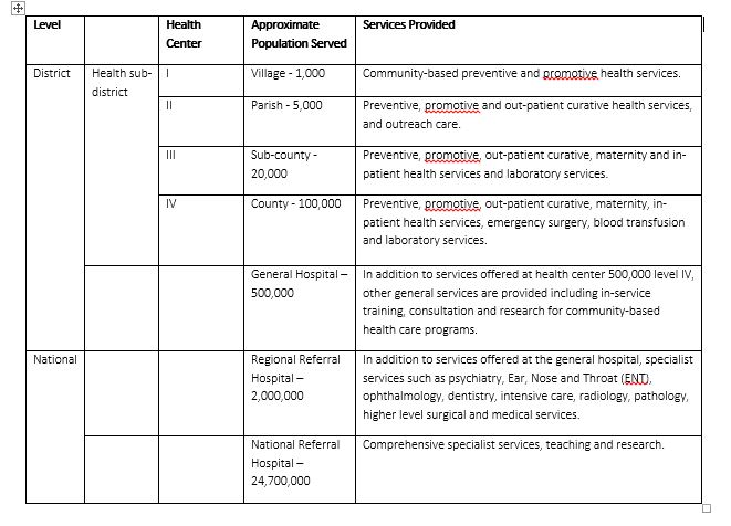 File:Structure Health System.JPG