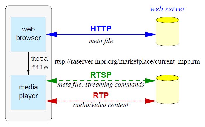 File:Zuragb.jpg