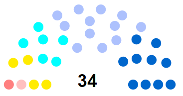 Jura Bölüm Meclisi 2021.png