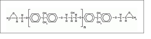 Resina Epoxi Epogloss de Novarchem 2 componentes