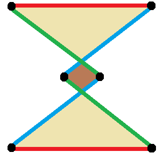 File:Bow-tie hexagon2.png