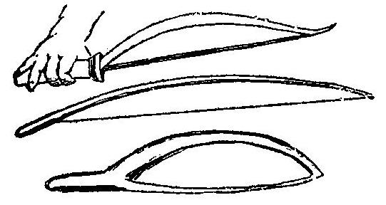 File:Bow drawings in XV century.jpg