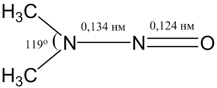 File:Dimethyl nitrosoamine.png