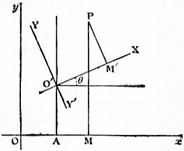 EB1911 - Geometry Fig. 53.jpg