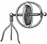 EB1911 Gyroscope Fig. 6.jpg