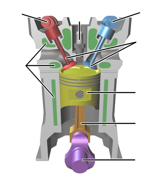 File:Four stroke engine diagram with blank markers.jpg