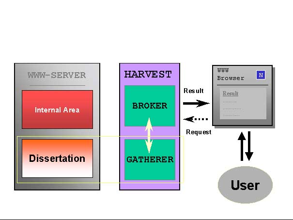 harvest arch.jpeg