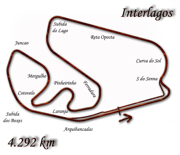 File:Interlagos 1997.jpg