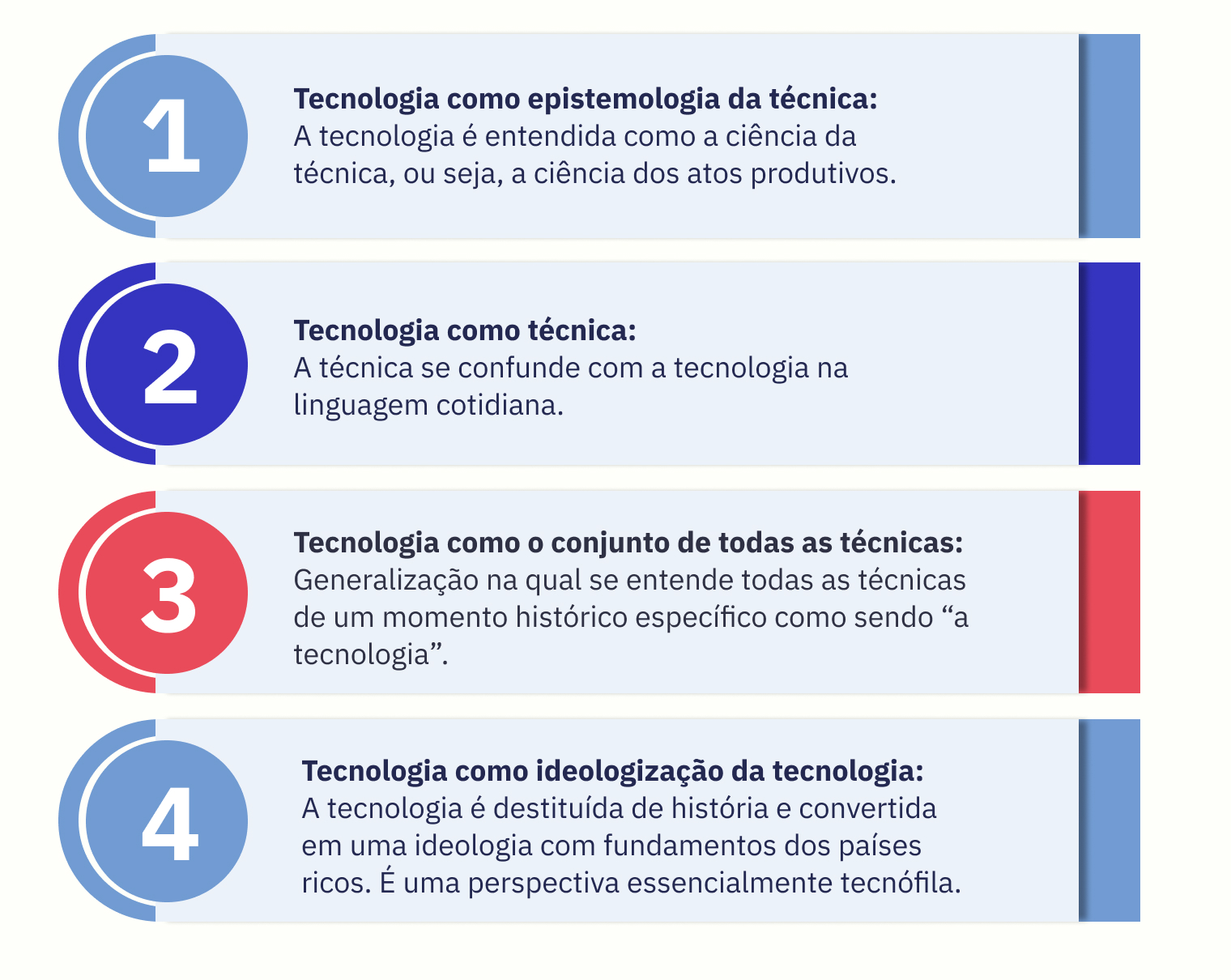 Técnica e tecnologia