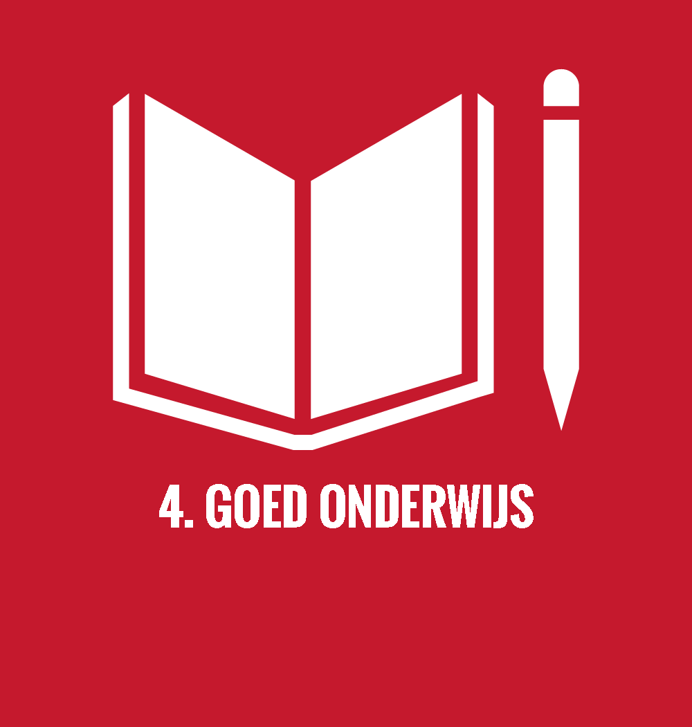 File Sdg Goals Nederlands 4 Png Wikimedia Commons