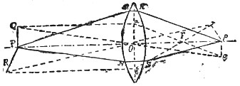 File:НЭС. Оптические стекла 4.jpg