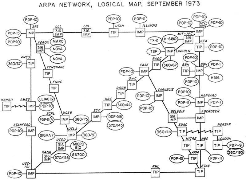 File:ARPA Network, Logical Map, September 1973.jpg
