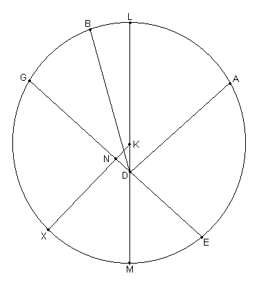 Fig. 11.13