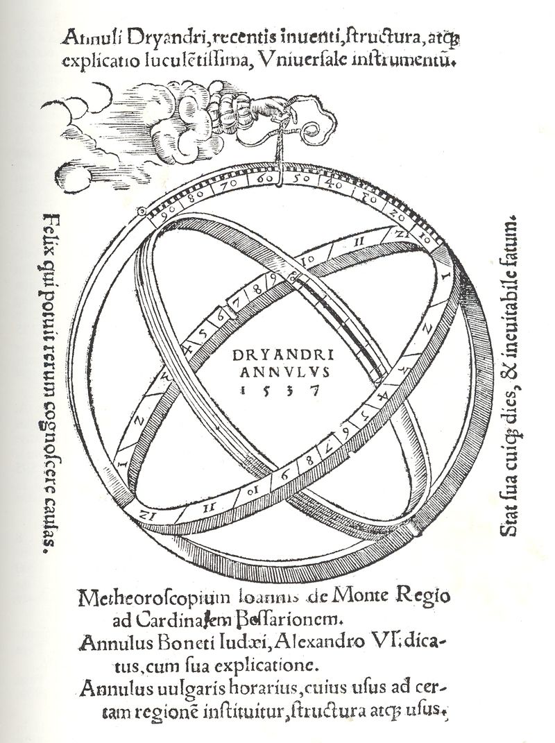 Astronomical Ring Dial