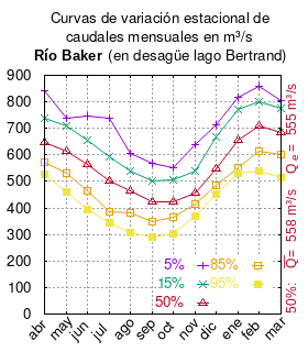 File:Baker-desague-lago-bertrand.png