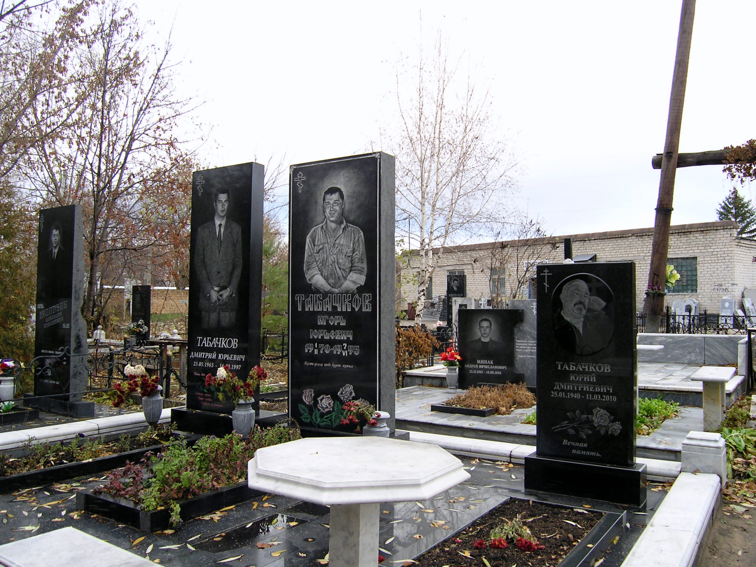 Баныкинское кладбище Тольятти аллея бандитов