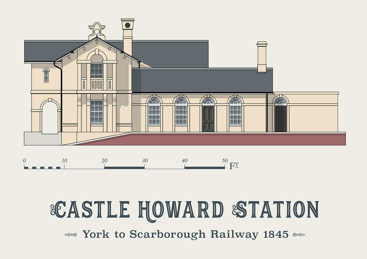 Castle Howard railway station