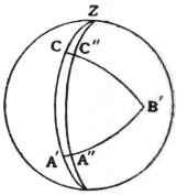 EB1911 - Mechanics - Figure 83.jpg
