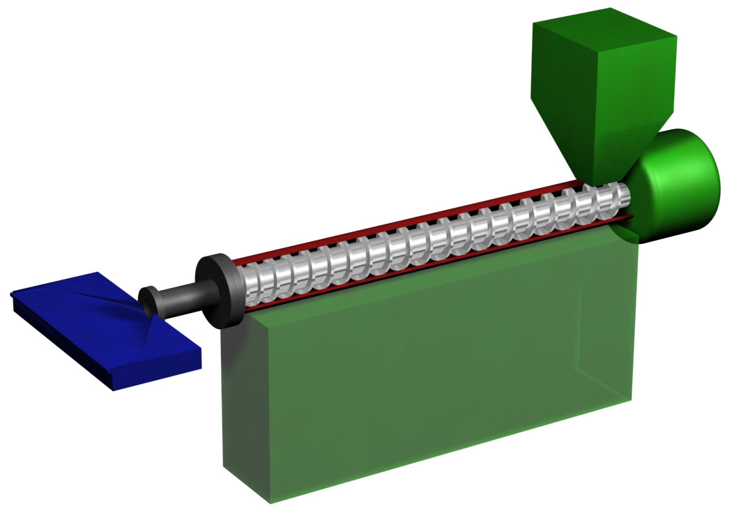 extrusion of plastics