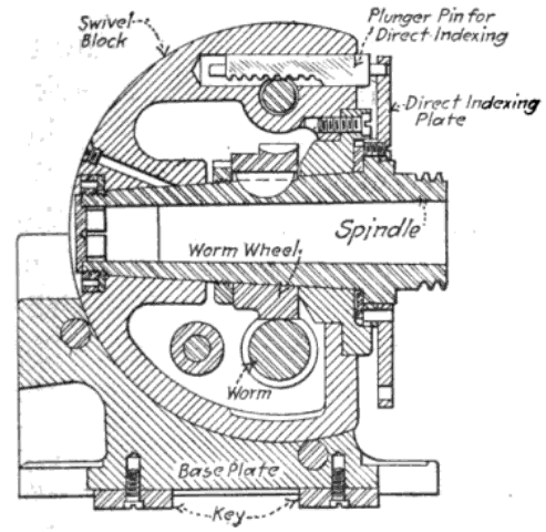 File:Indexing head cross-section.png