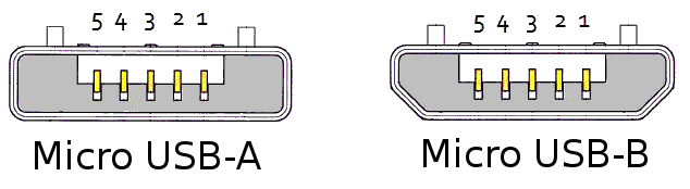 File:Micro-USB.png Wikimedia