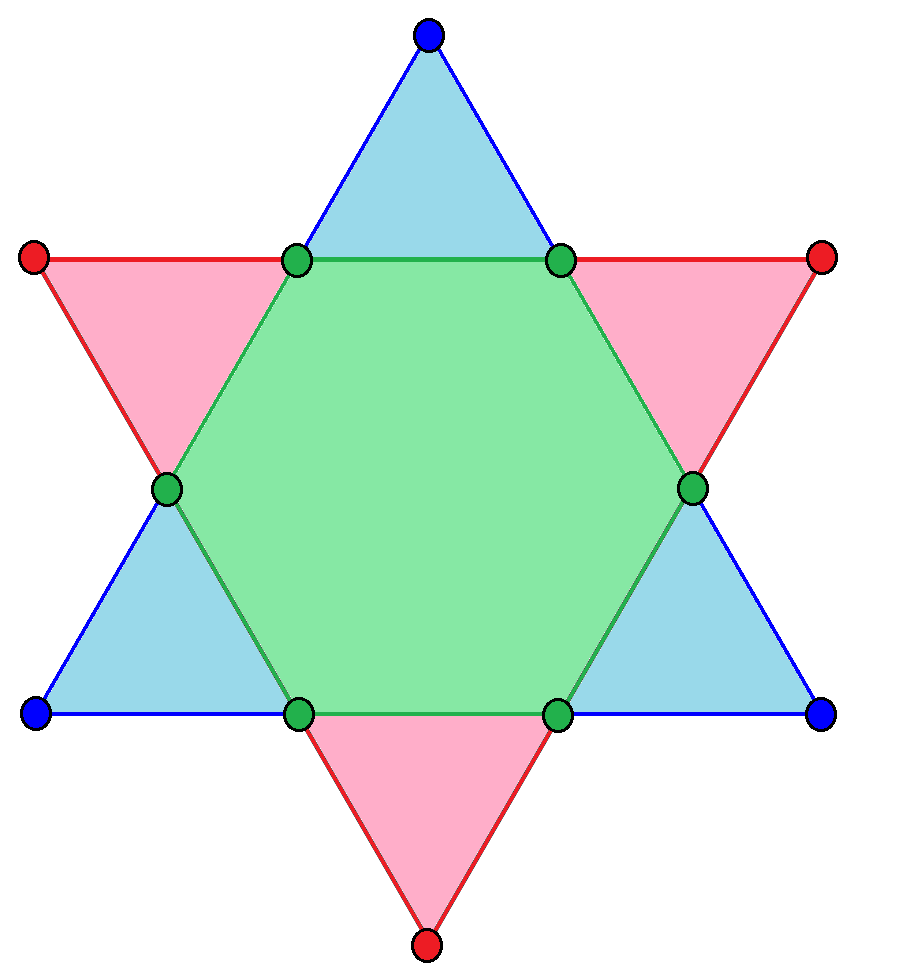 Color triangle - Wikipedia