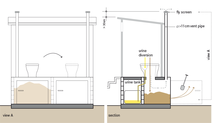 File:Schematic of the Dehydration Vaults.png