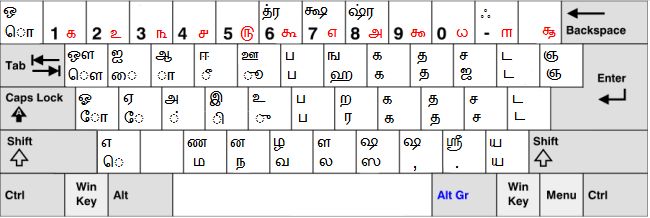 Tamil_keyboard_win.png