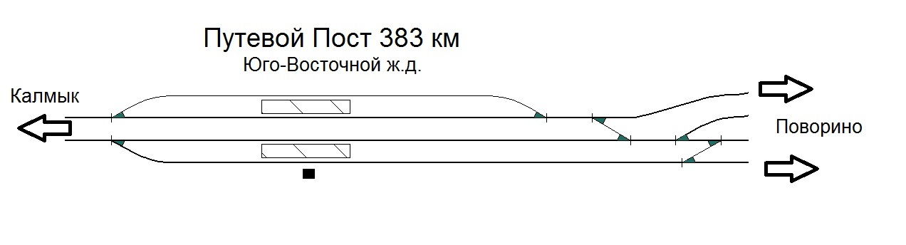 Схема станции поворино