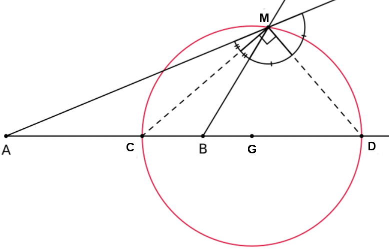 File:Apollonius cercle.gif