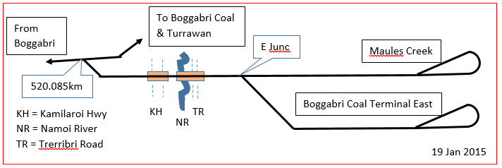 File:Diag15A18 MC&BCTE.png