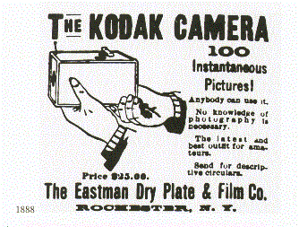 Ad for a Kodak camera, 1888 – "No knowledge of photography is necessary."