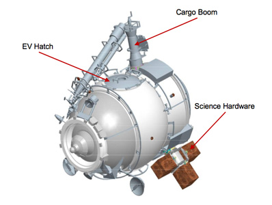 Diagram of the Poisk (MRM-2) ISS module
