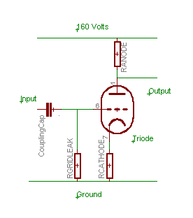 Triode common cathode gain stage Goc1.GIF