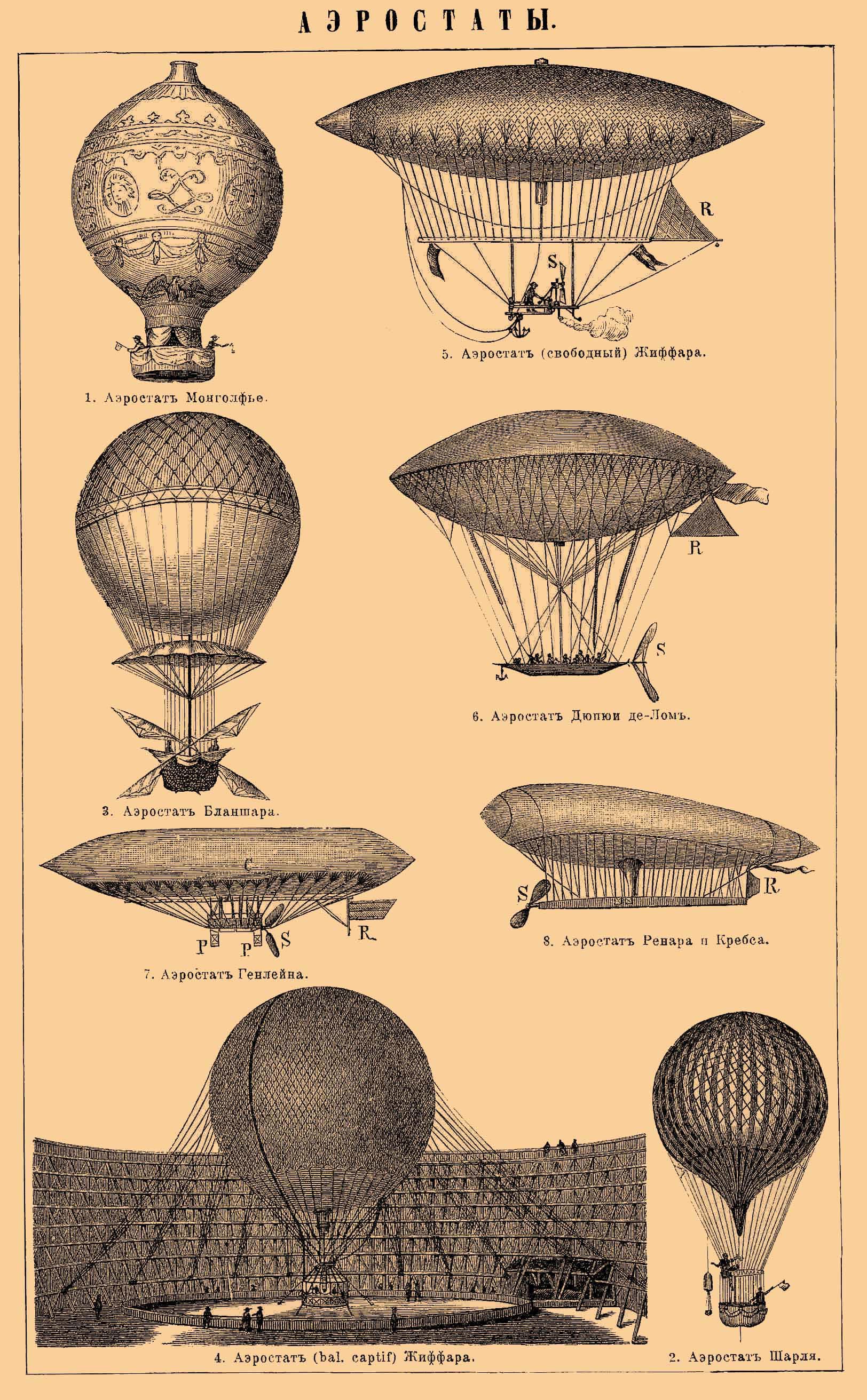 Кто придумал воздушные шарики: когда появились первые шары | интернет-магазин «Микрос»