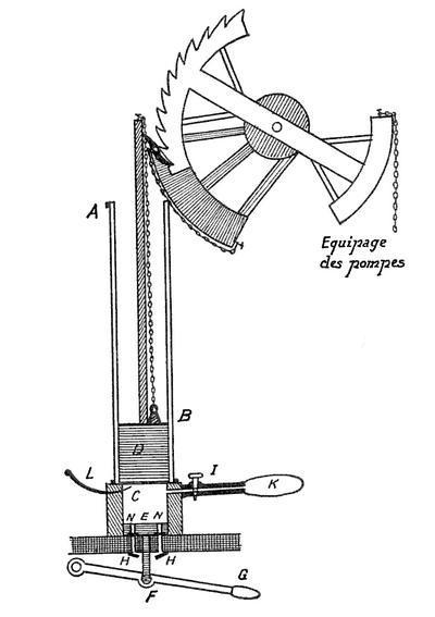 File:De Rivaz IC Engine detail.jpg