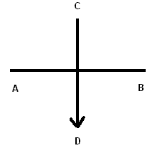 File:Desaussure-osi.gif