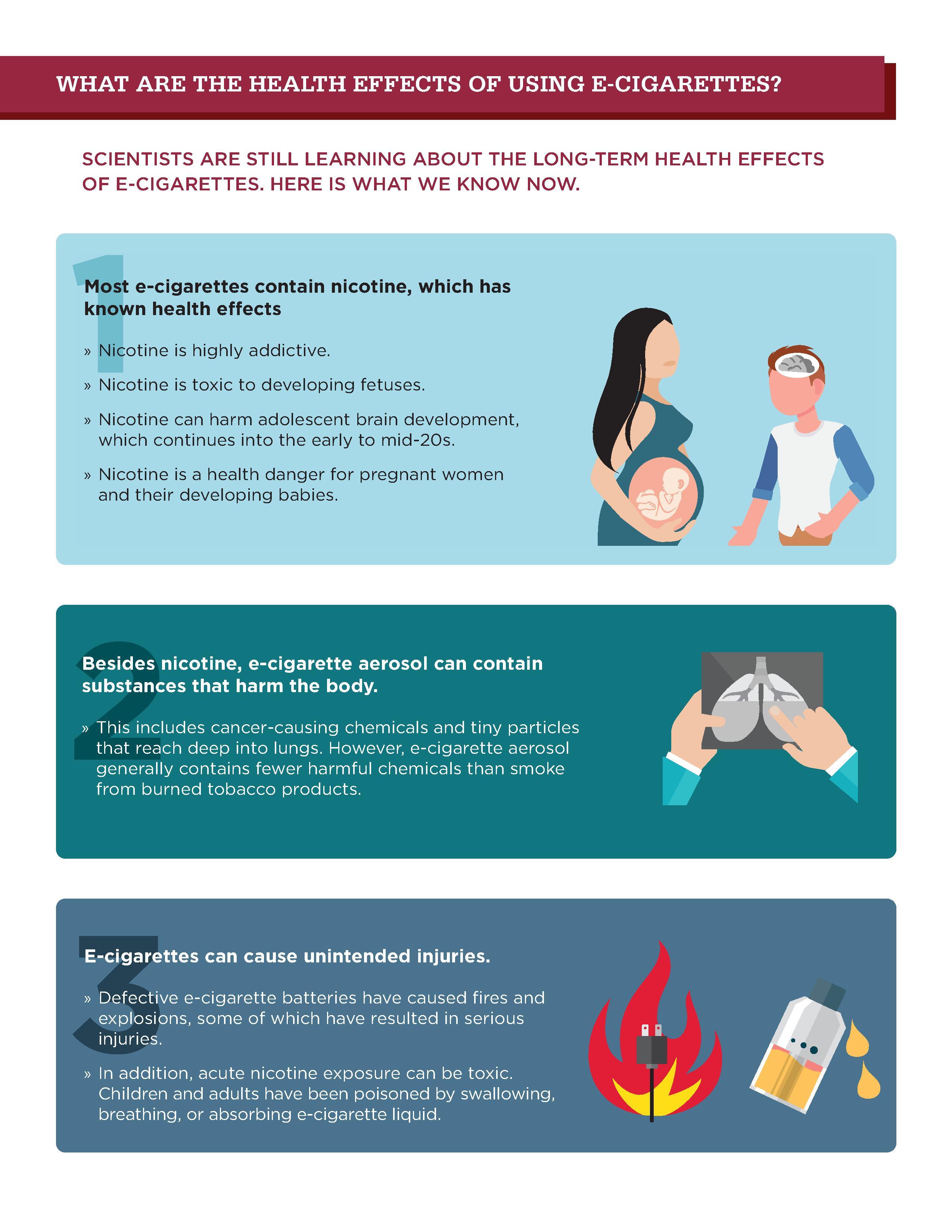 Vaping Battery Safety Chart