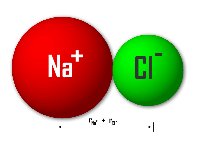 Химическая формула натрия с хлором 1. Молекула натрий хлор. Натрий хлор формула химическая. Хлорид натрия структурная формула. Хлорид натрия формула.