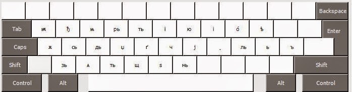 File:Keyboard layout for Polish Cyrillic while holding Alt Gr.jpg