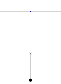 File:Pendulum 0deg.gif