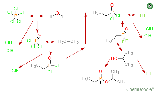 File:SarinEtil.png