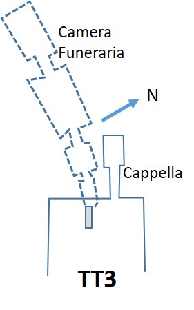 <span class="mw-page-title-main">TT3</span> Ancient Egyptian tomb