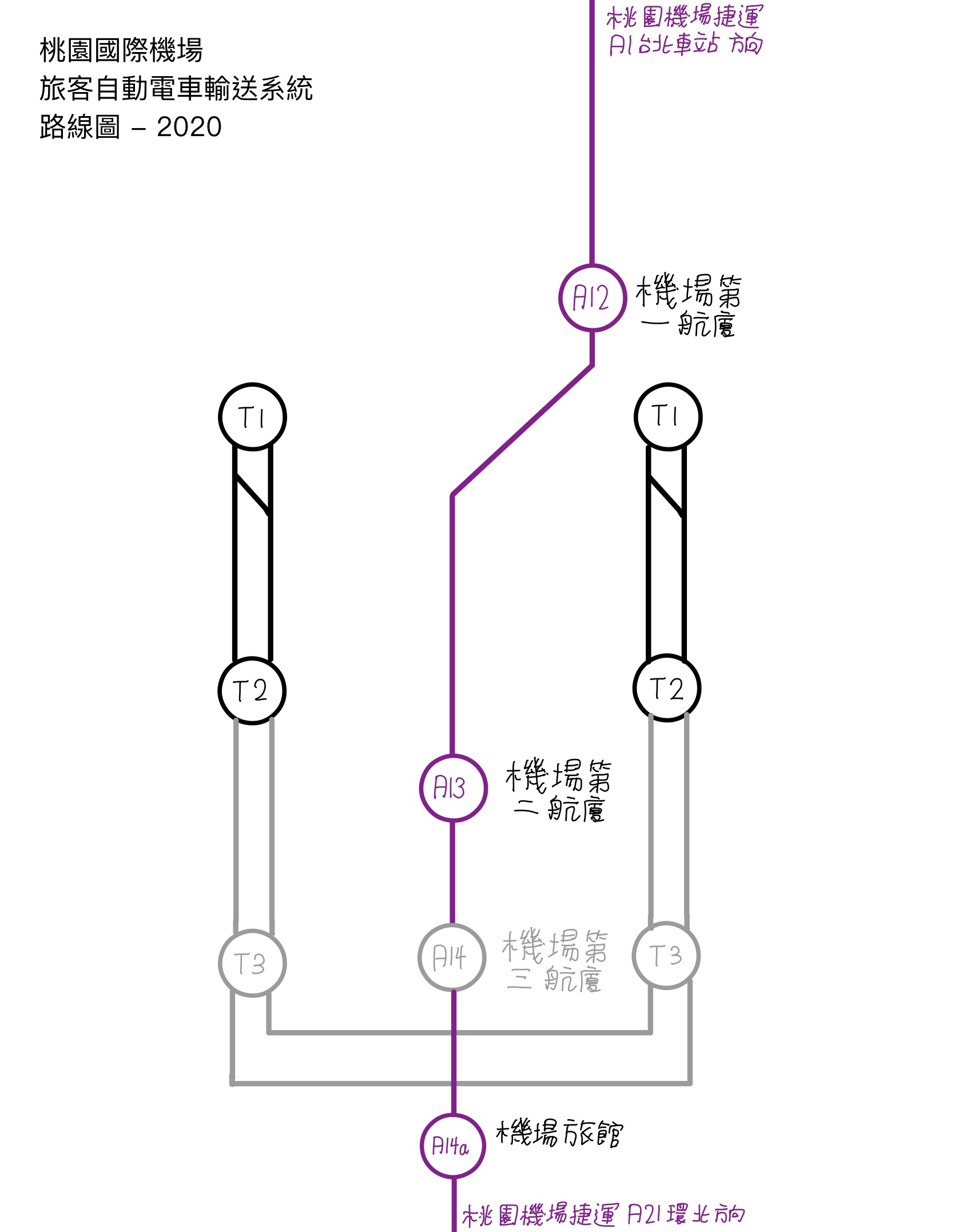 File 桃園國際機場旅客自動電車輸送系統路線圖 Jpg Wikimedia Commons