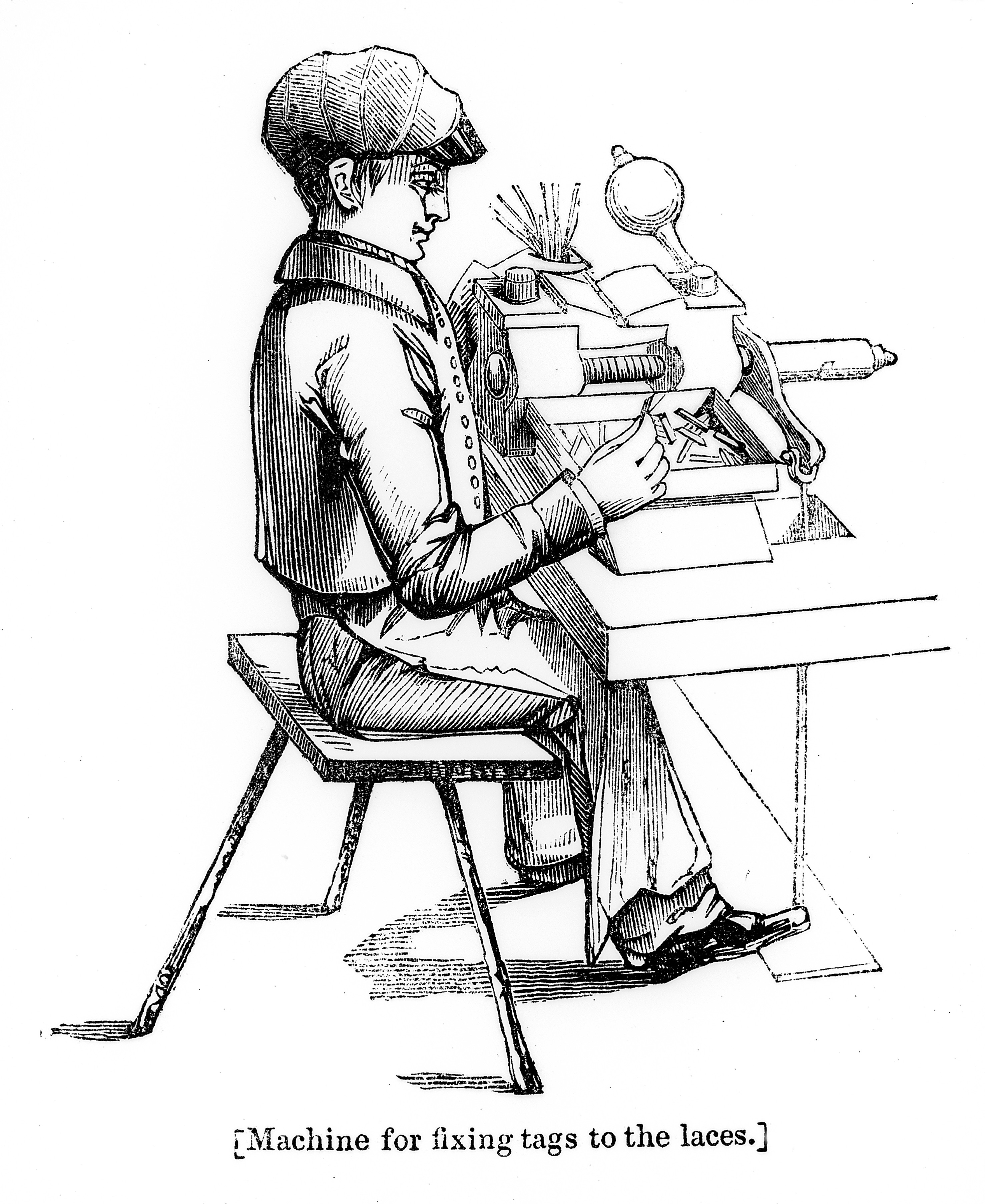 File:Drafting machine.jpg - Wikimedia Commons