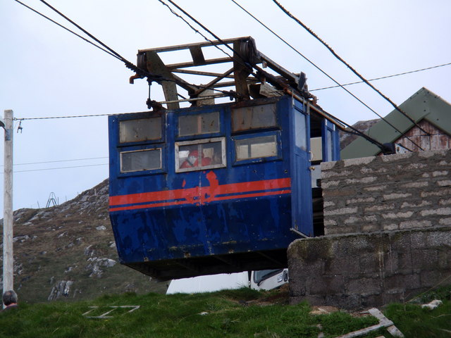 File:Dursey Cable Car - geograph.org.uk - 1618094.jpg