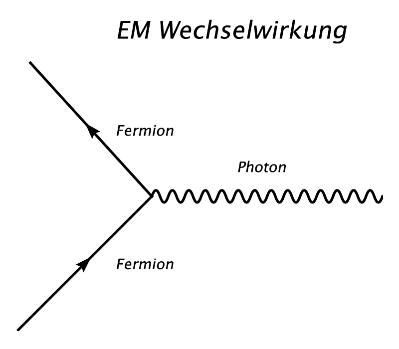 introduction to magnetic materials second