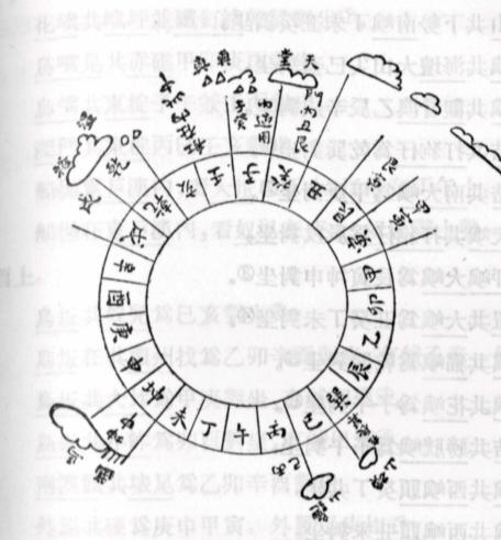 File:Ming-marine-compass.jpg